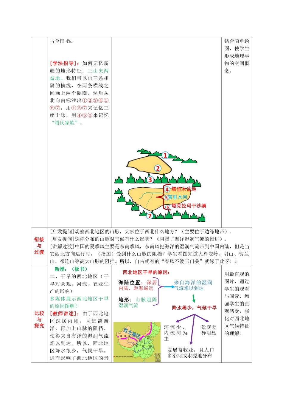 八年级地理下册 第五单元 第3课 西北地区和青藏地区（第1课时）教案1 商务星球版_第3页