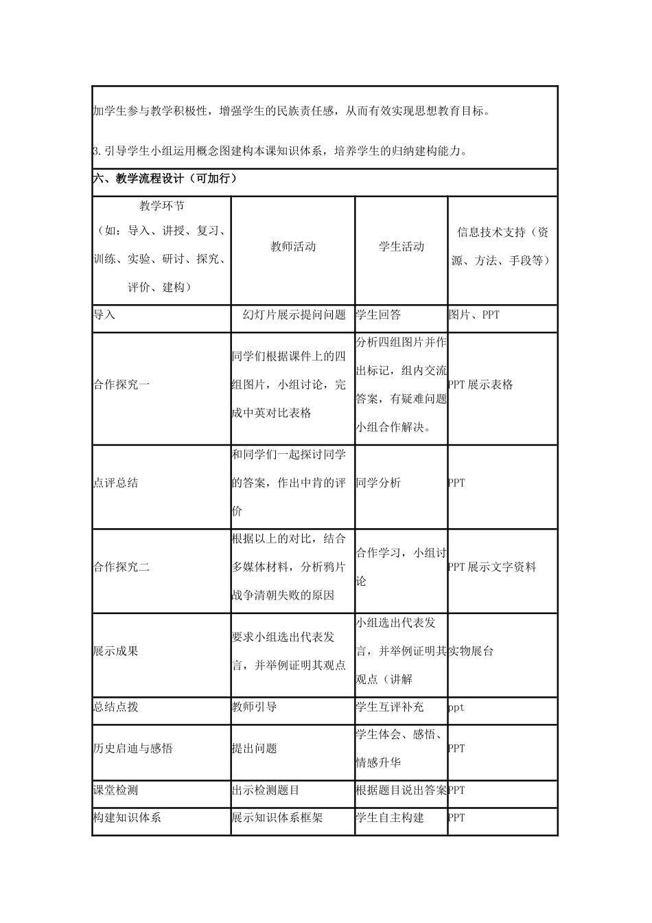 高中历史 第12课 鸦片战争教案43 岳麓版必修1-岳麓版高一必修1历史教案_第3页