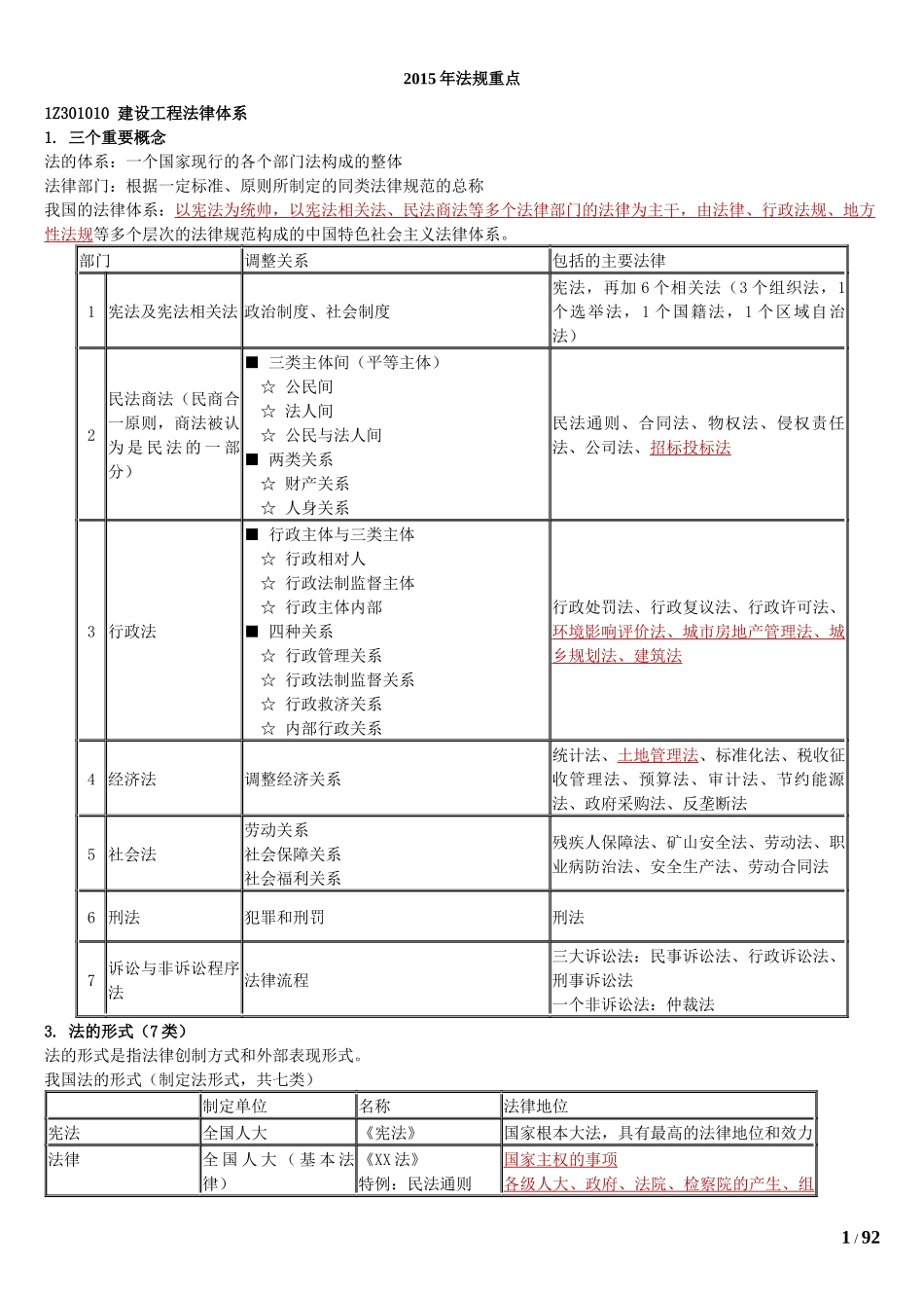 建造师一级工程法规重点(XXXX年最全面)_第1页
