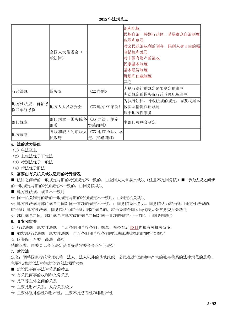 建造师一级工程法规重点(XXXX年最全面)_第2页