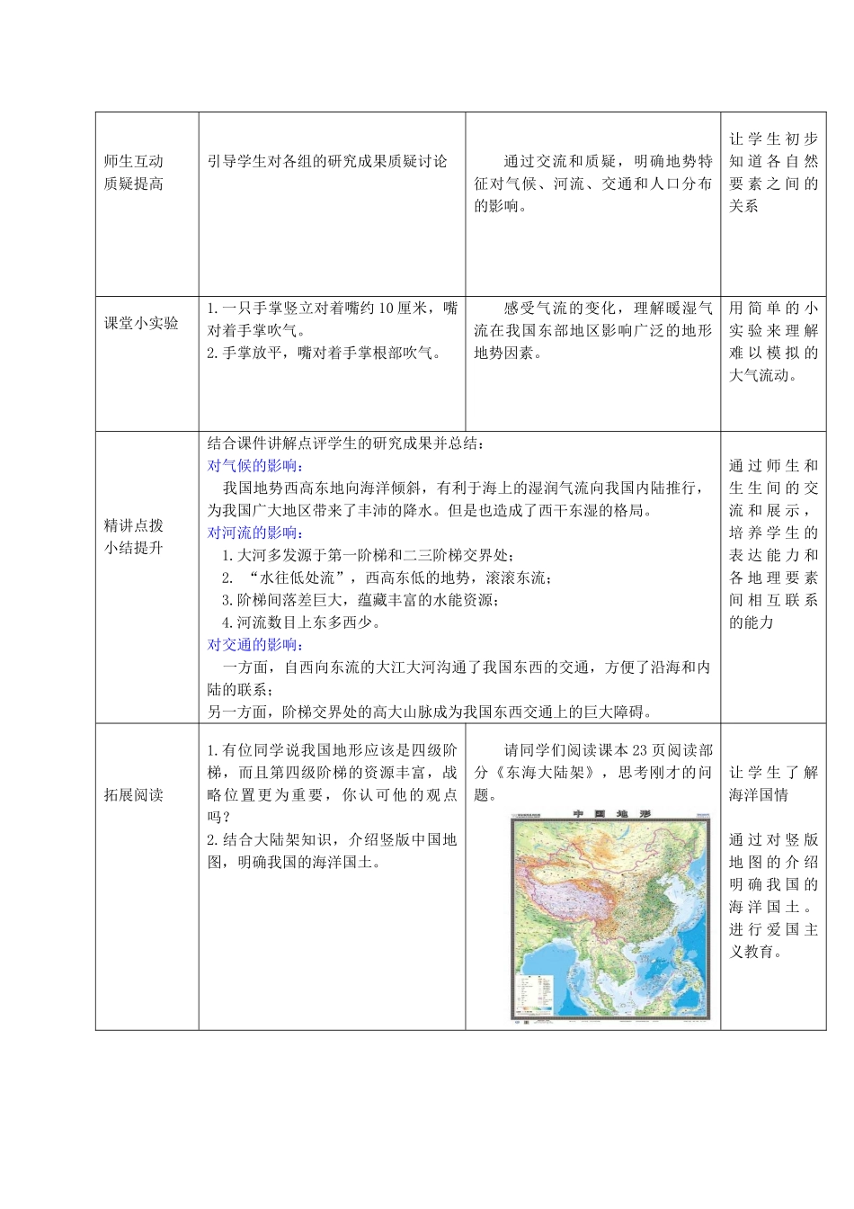 八年级地理上册 第2章第1节 地形地势特征（第1课时）教案 （新版）商务星球版_第3页