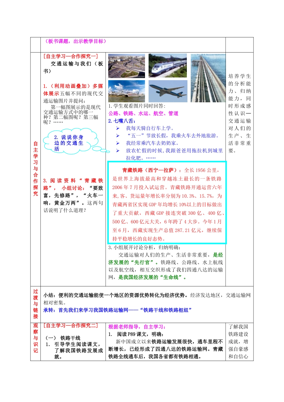 八年级地理上册 第四单元 第5课 交通运输网（第1课时）教案2 商务星球版_第2页