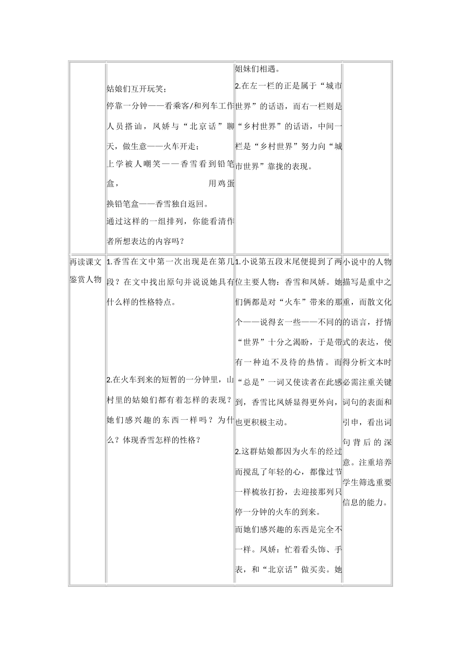 高中语文 香雪教学设计_第3页