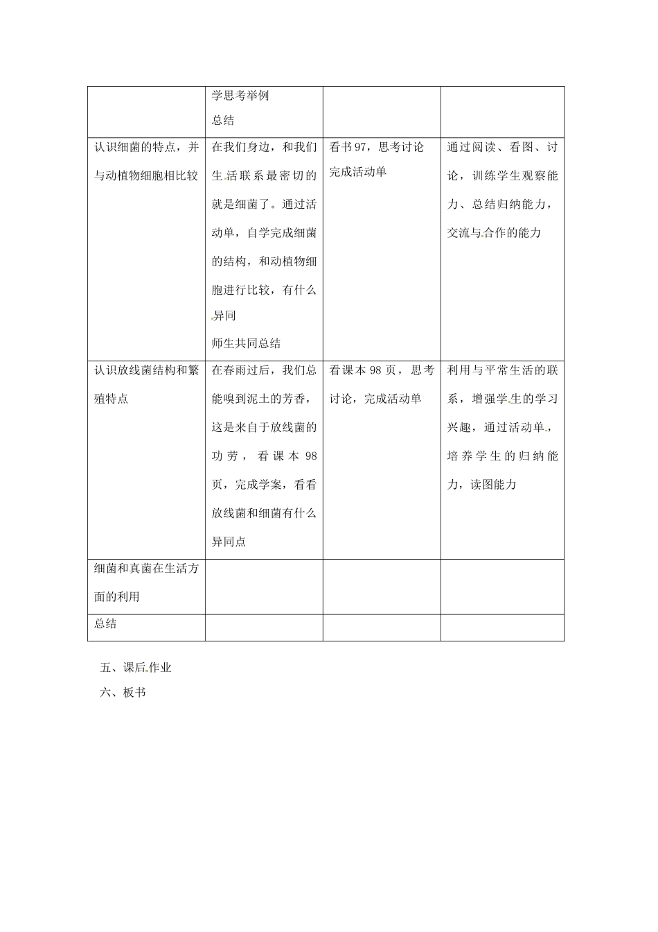 江苏省南通市实验中学七年级生物下册《土壤里的微生物》教案 苏教版_第2页
