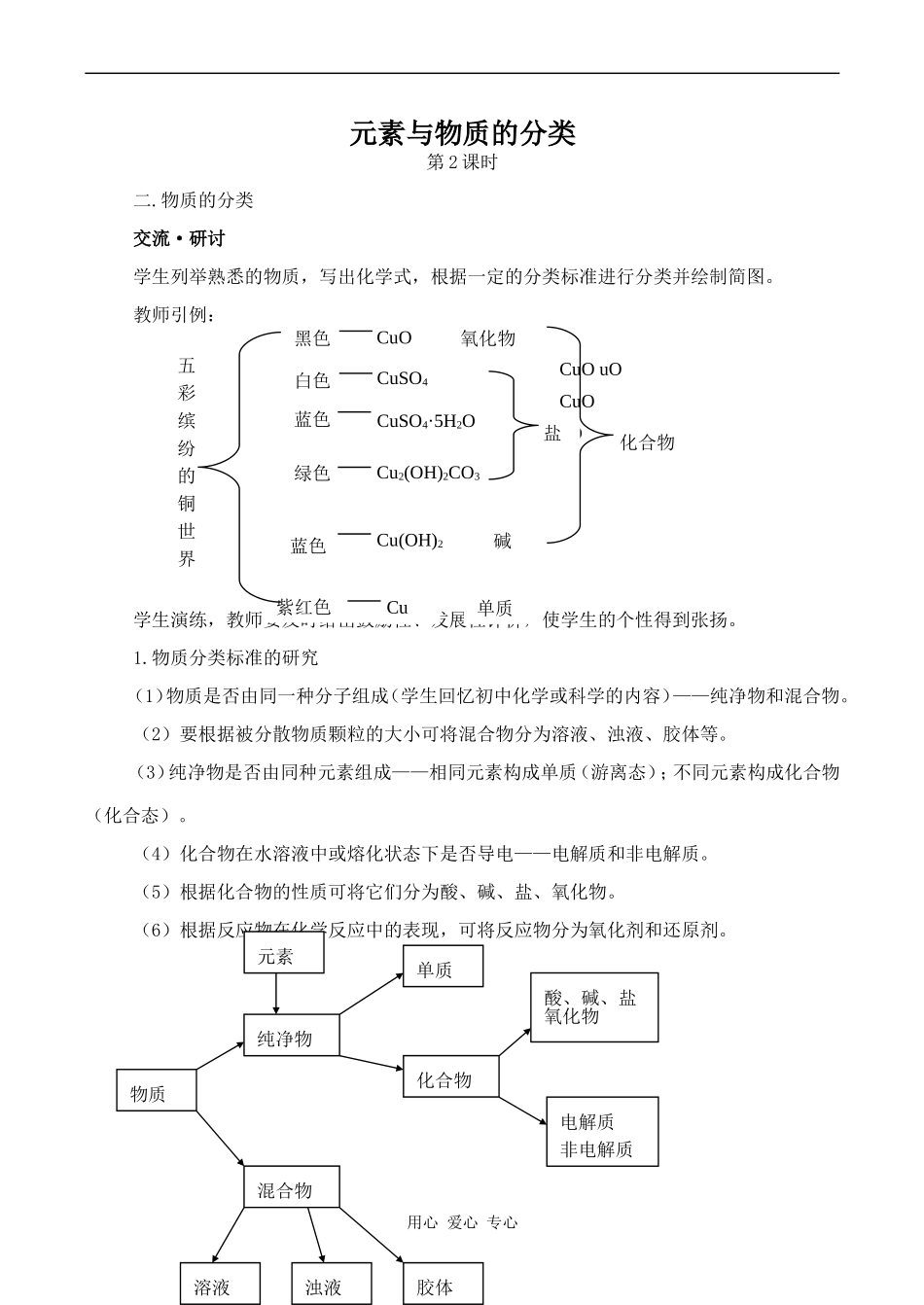 高中化学元素与物质的分类 (2)鲁科版必修一_第1页