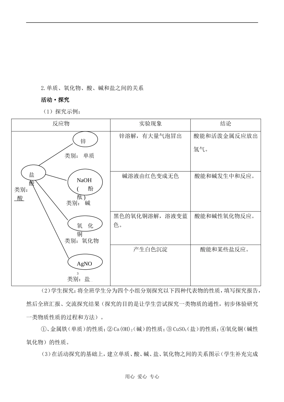 高中化学元素与物质的分类 (2)鲁科版必修一_第2页