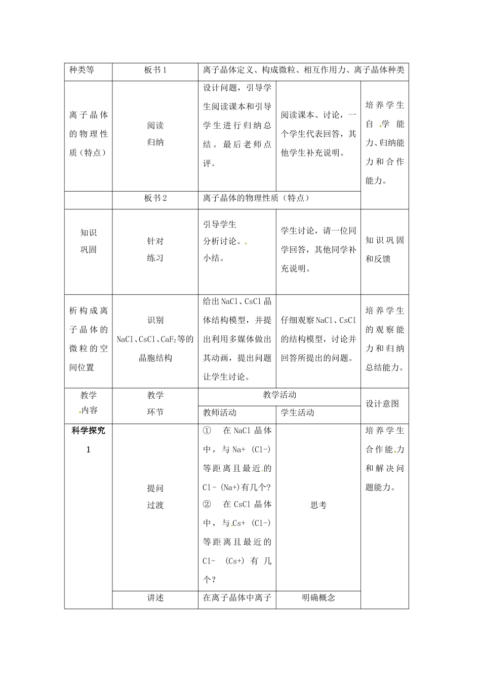 高中化学 3.4.1《离子晶体》教案 新人教版选修3_第2页