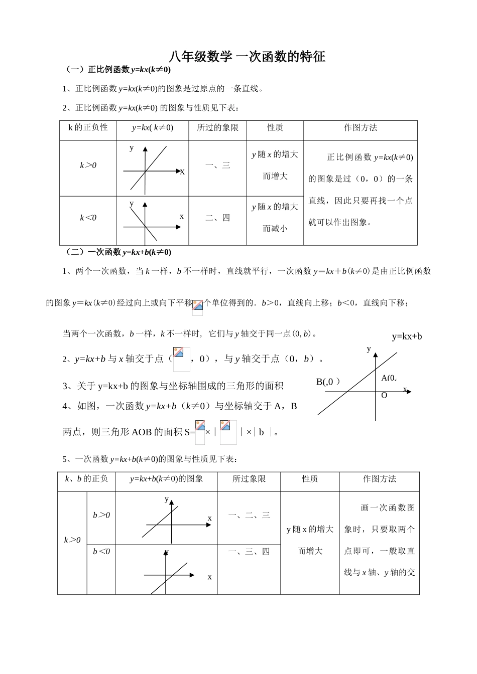 八年级数学 一次函数的特征教案_第1页