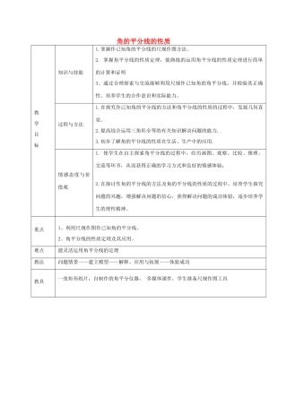 八年级数学上册 2.5 角平分线的性质教案 （新版）青岛版-（新版）青岛版初中八年级上册数学教案