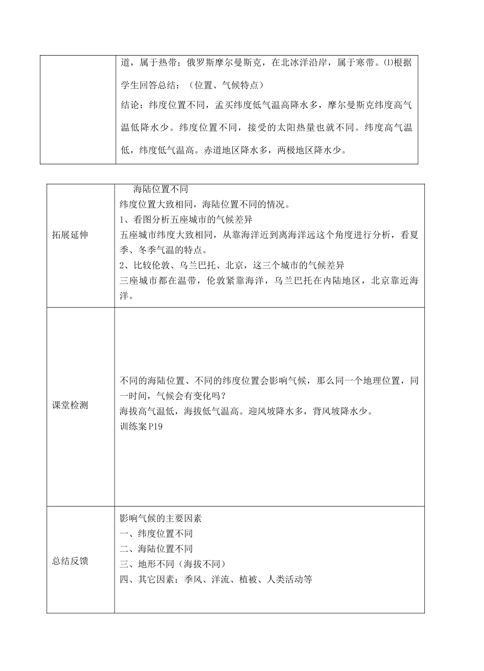 八年级地理上册 第二章 第二节 气候（影响我国气候的主要因素）教案 （新版）新人教版-（新版）新人教版初中八年级上册地理教案_第2页
