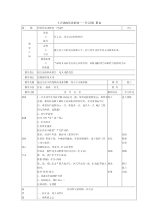高中语文《词语的兄弟姐妹-同义词》教案 人教版选修《语言文字应用》
