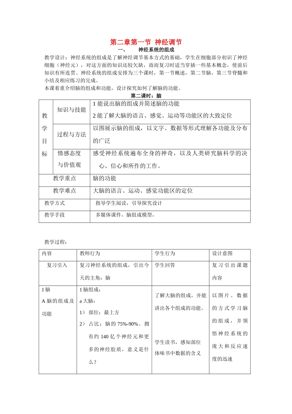 八年级生物 第一学期（试验本）第2章第二节 神经系统 神经系统的组成——脑教案 上海版_第1页