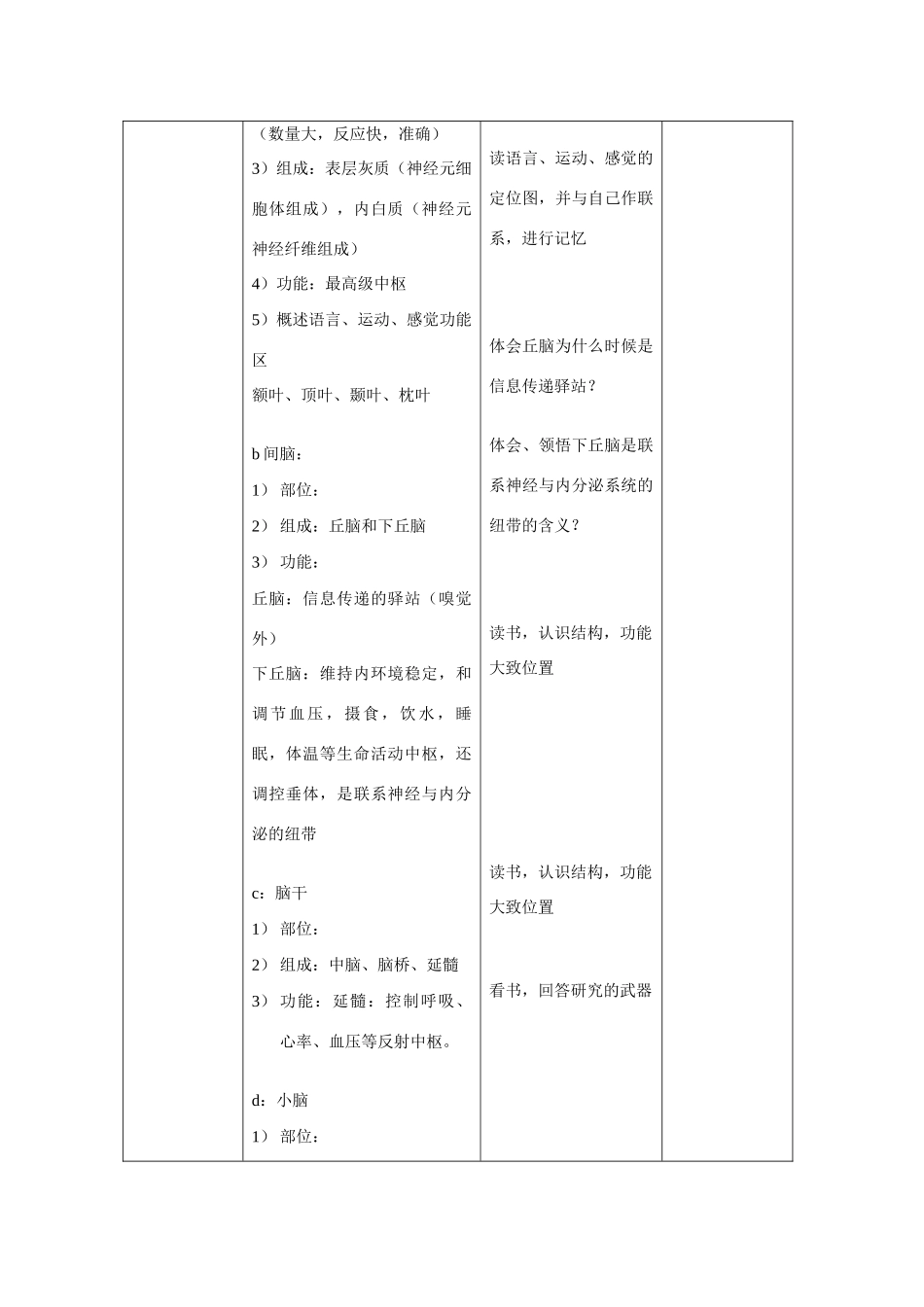 八年级生物 第一学期（试验本）第2章第二节 神经系统 神经系统的组成——脑教案 上海版_第2页