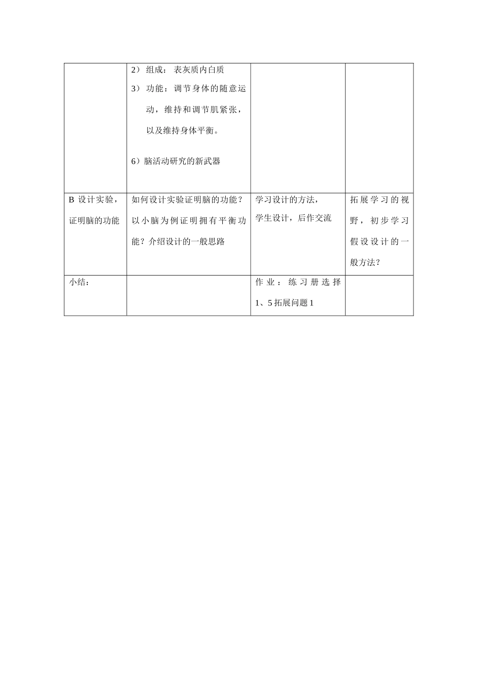 八年级生物 第一学期（试验本）第2章第二节 神经系统 神经系统的组成——脑教案 上海版_第3页