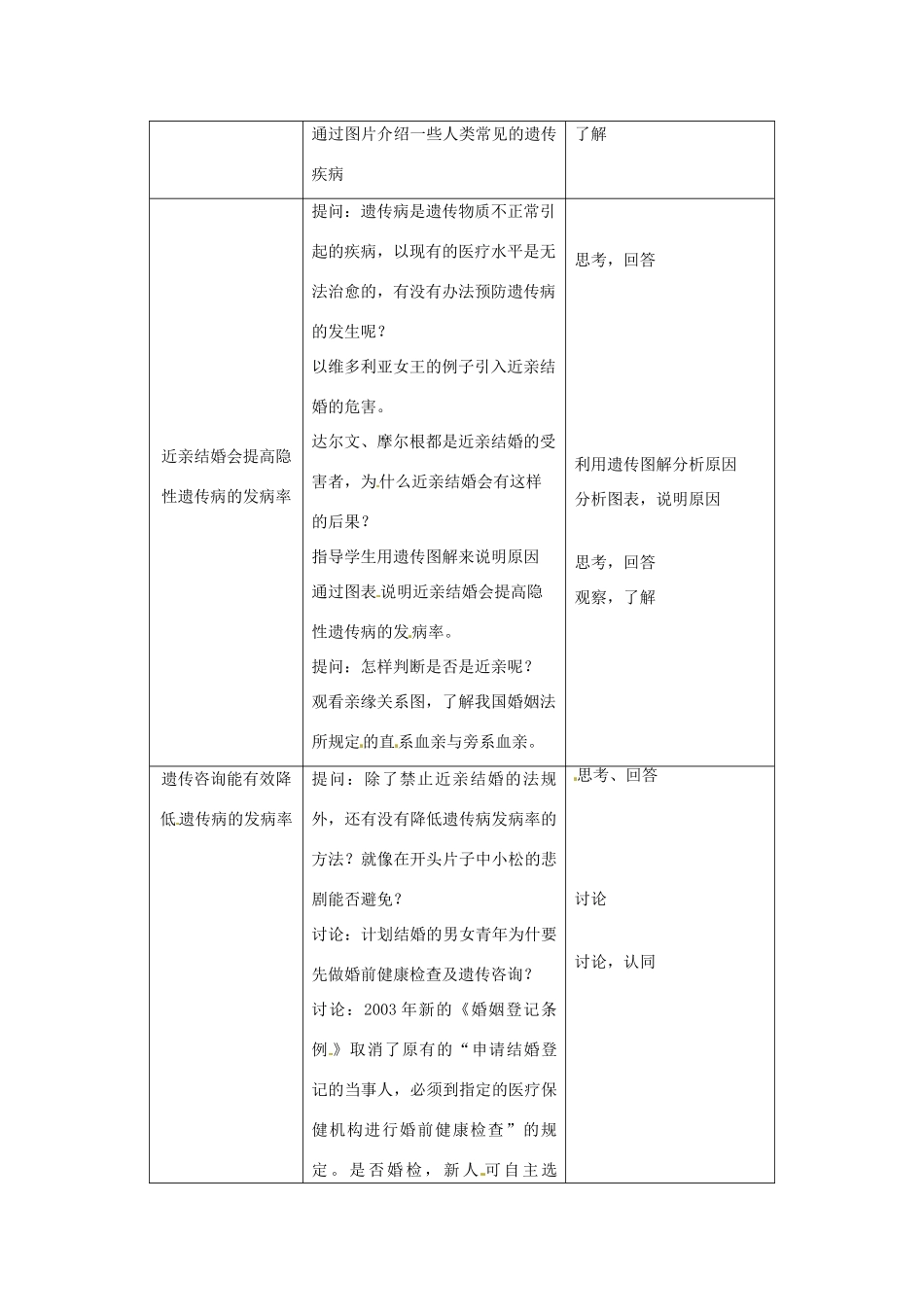 （原新金龙、新宇中学）八年级生物上册 20.6 遗传病和人类健康教案 北师大版-北师大版初中八年级上册生物教案_第2页
