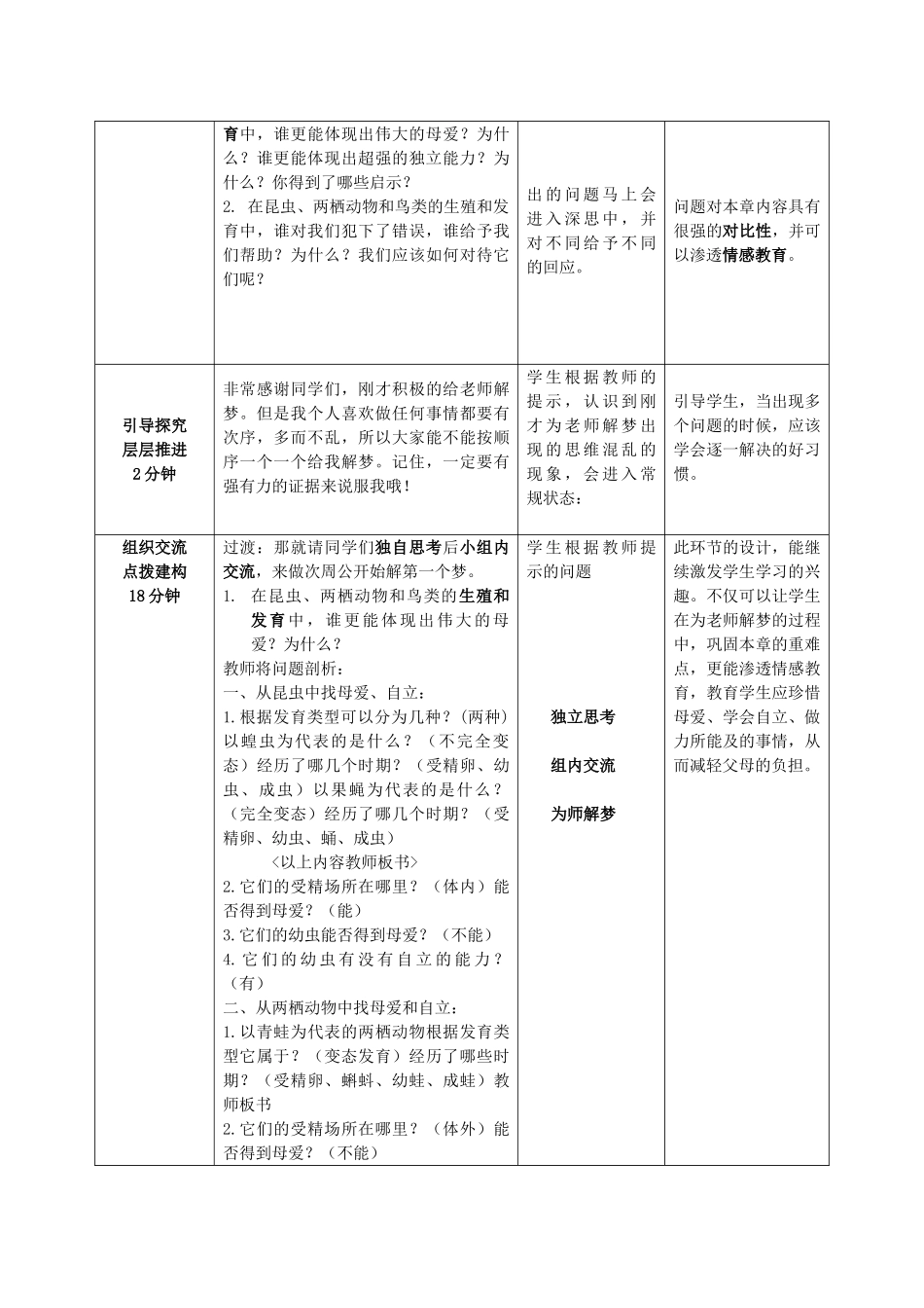 -八年级生物上册 第4单元 第2章 动物的生殖和发育复习教案 济南版-济南版初中八年级上册生物教案_第2页