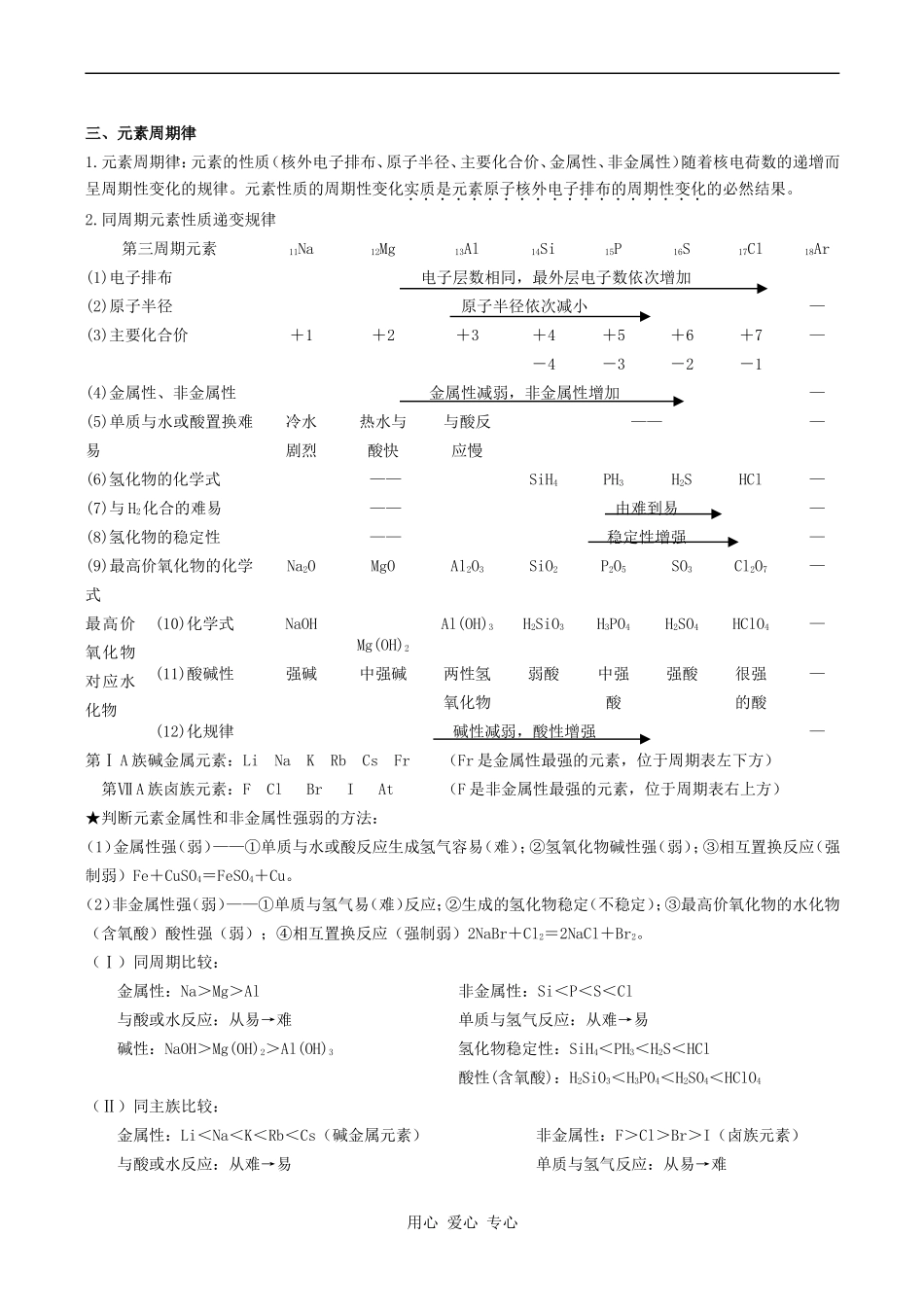 高中化学第一章 物质结构 元素周期律 3人教版必修二_第2页