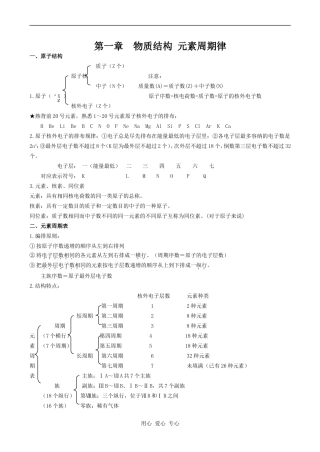 高中化学第一章 物质结构 元素周期律 3人教版必修二