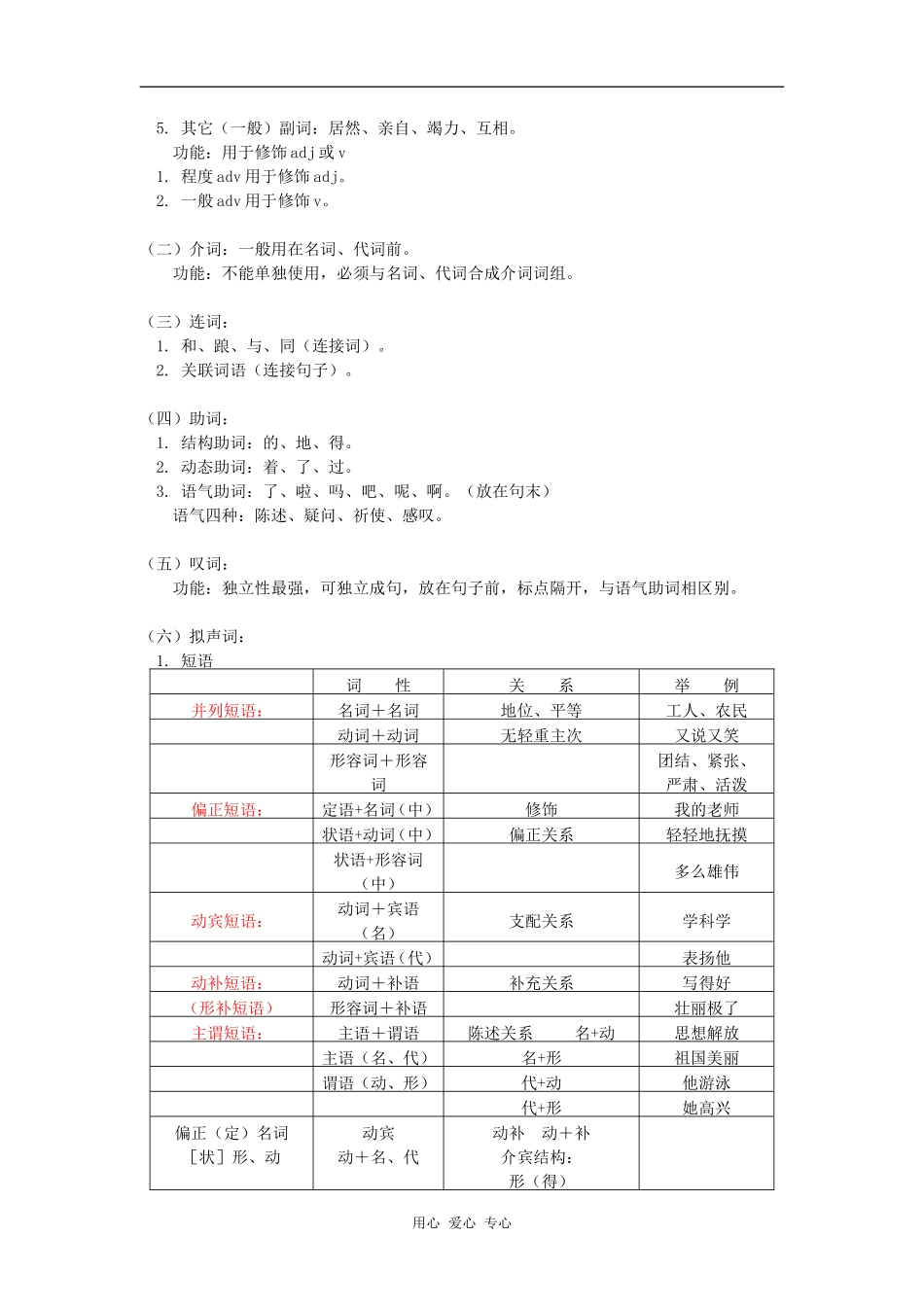 高一语文语法（一）人教版知识精讲_第3页