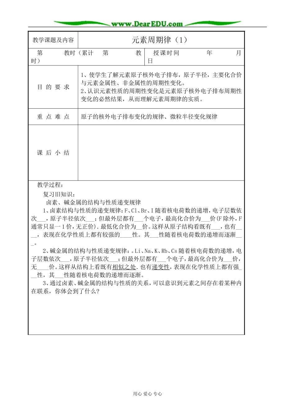 高中化学第一册必修元素周期律(1)_第1页