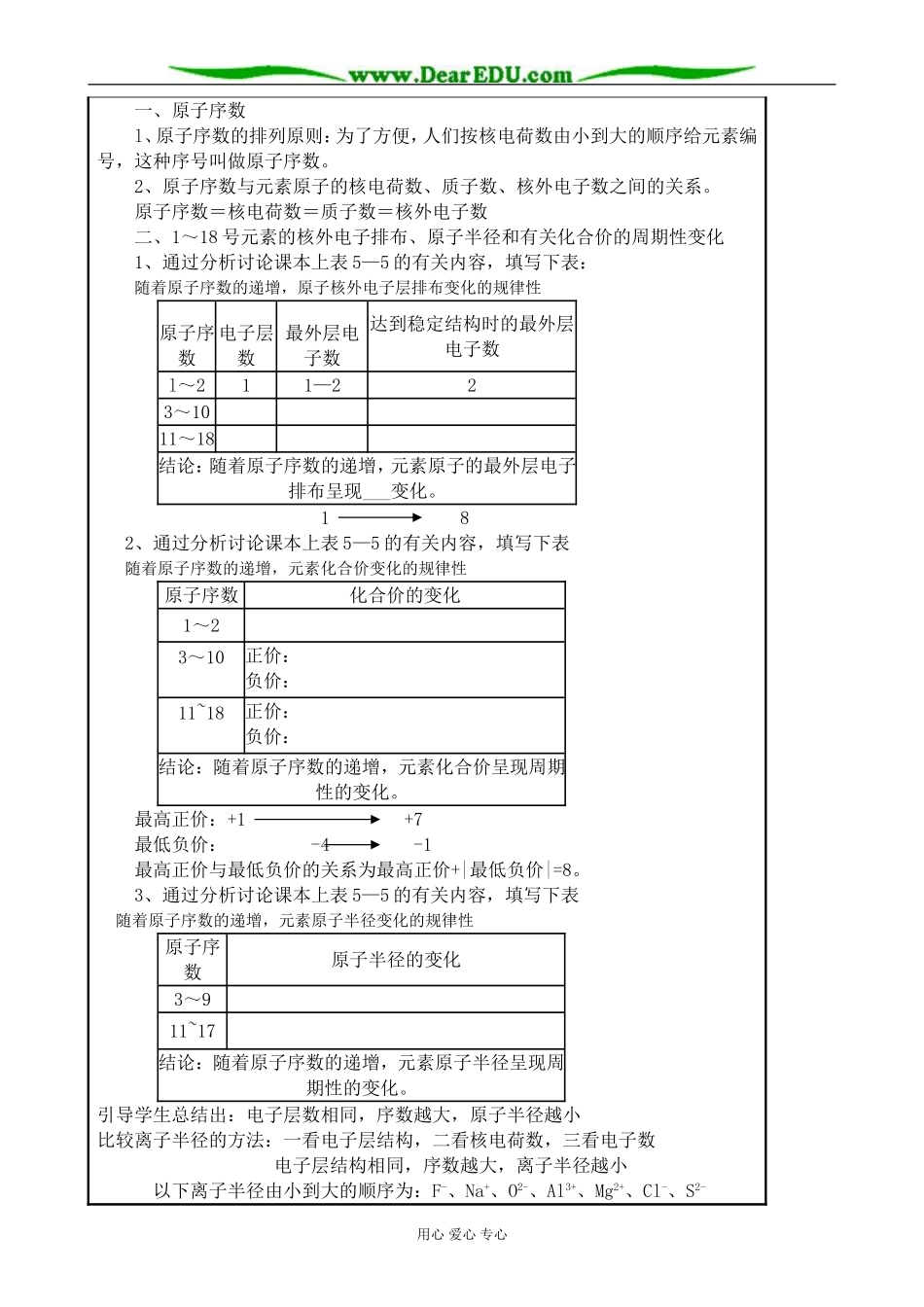 高中化学第一册必修元素周期律(1)_第2页