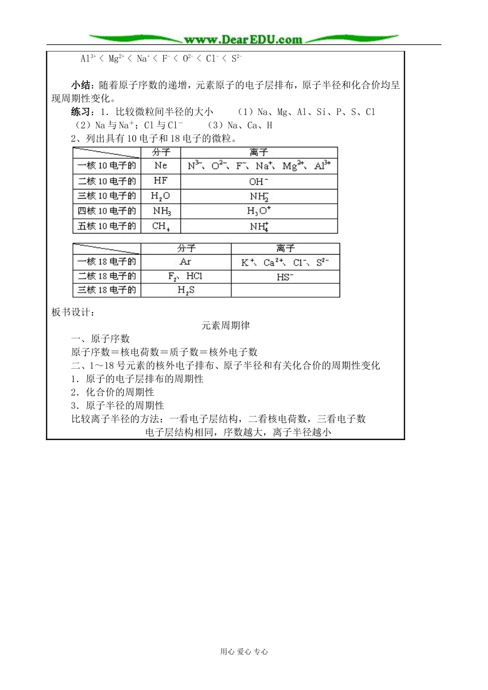 高中化学第一册必修元素周期律(1)_第3页