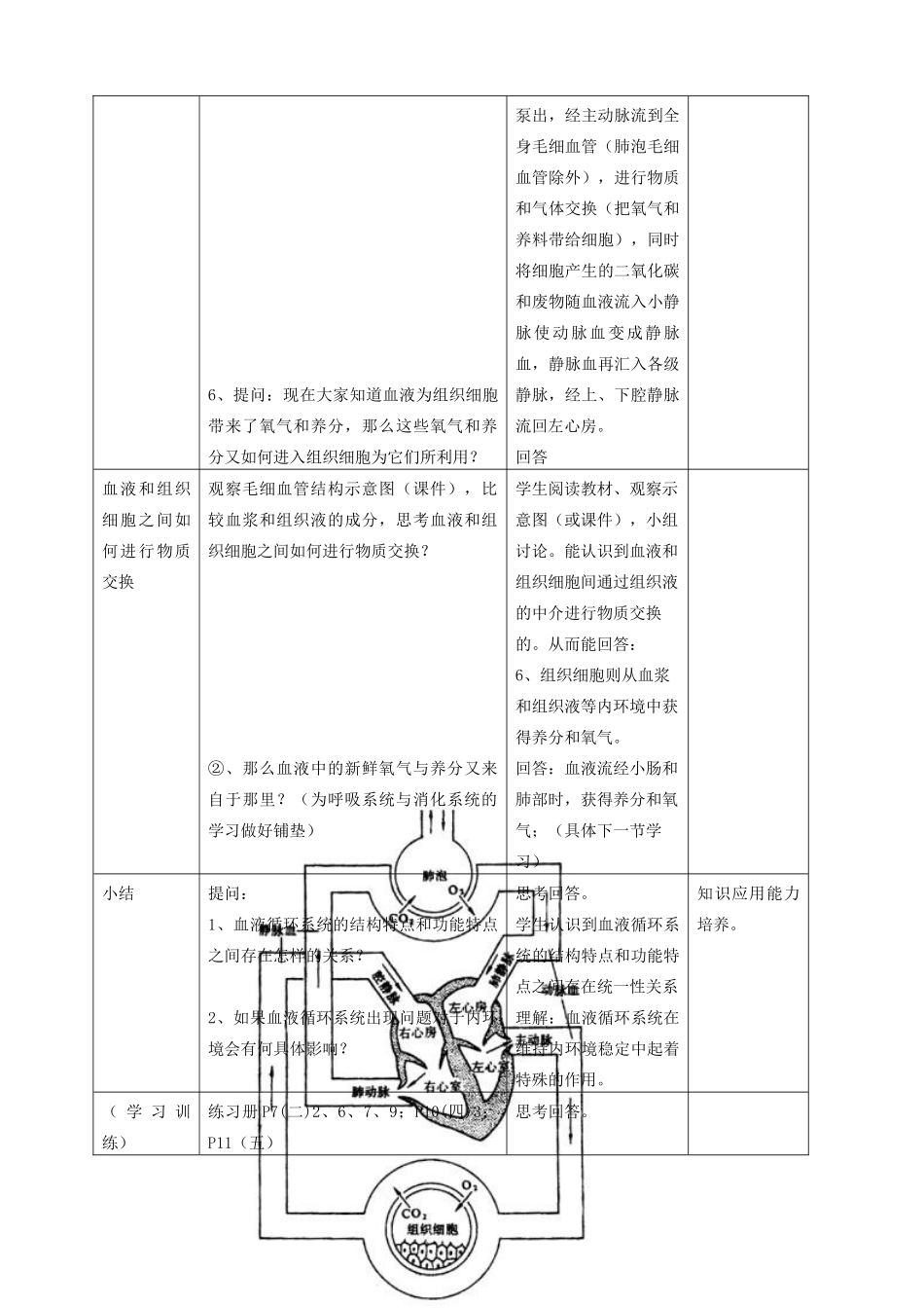 八年级生物上册 第1章 人体生命活动的基本条件 第2节 人体生命活动需要的环境条件（第4课时）同步教案 沪教版-沪教版初中八年级上册生物教案_第3页