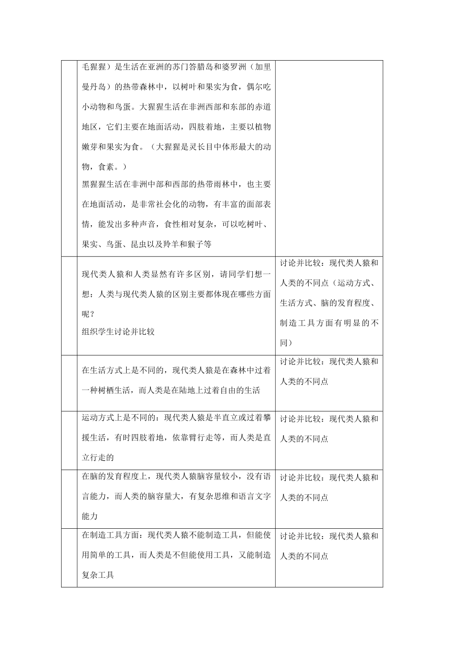 八年级生物下册 第21章 第3节 人类的起源与进化（第1课时）教案 北师大版-北师大版初中八年级下册生物教案_第3页