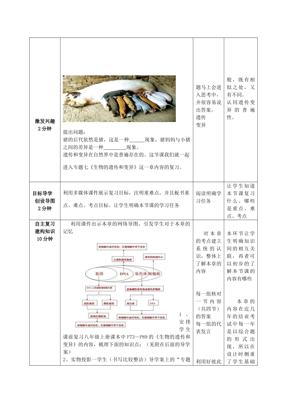-八年级生物上册 第4单元 第4章 专题7 生物的遗传和变异复习教案 济南版-济南版初中八年级上册生物教案_第2页