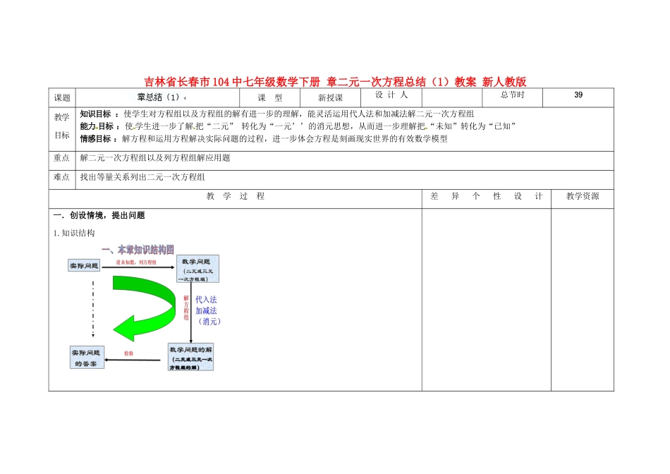 吉林省长春市104中七年级数学下册 章二元一次方程总结（1）教案 新人教版_第1页