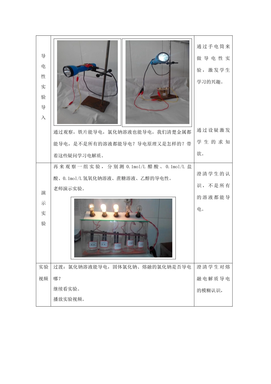 高中化学 第2章 元素与物质世界 第2节 电解质（第1课时）电解质及其电离教学设计2 鲁科版必修1-鲁科版高一必修1化学教案_第2页