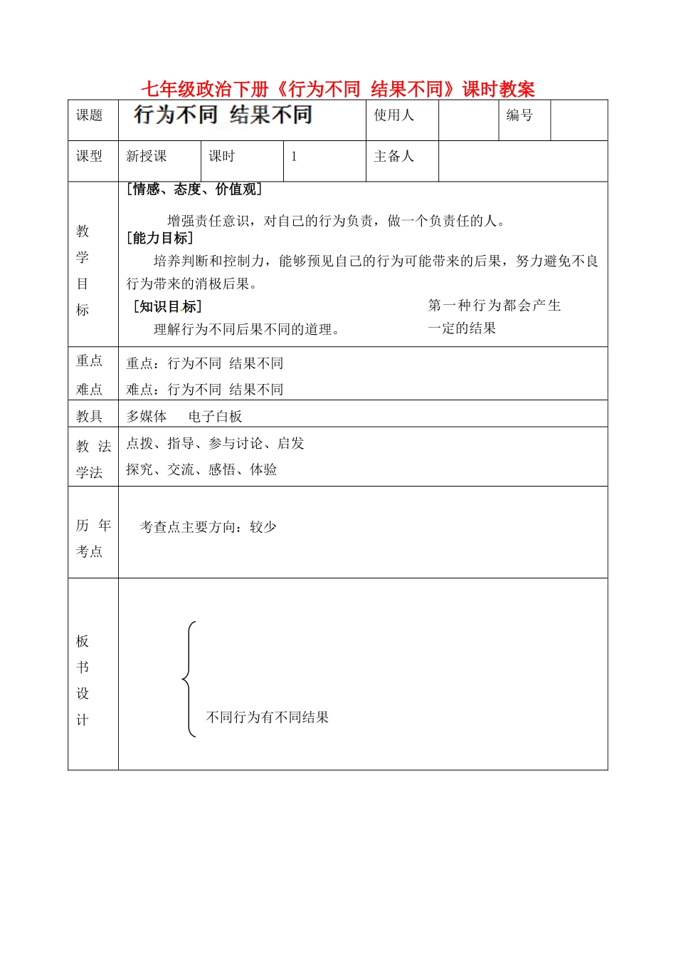 七年级政治下册《行为不同 结果不同》课时教案_第1页