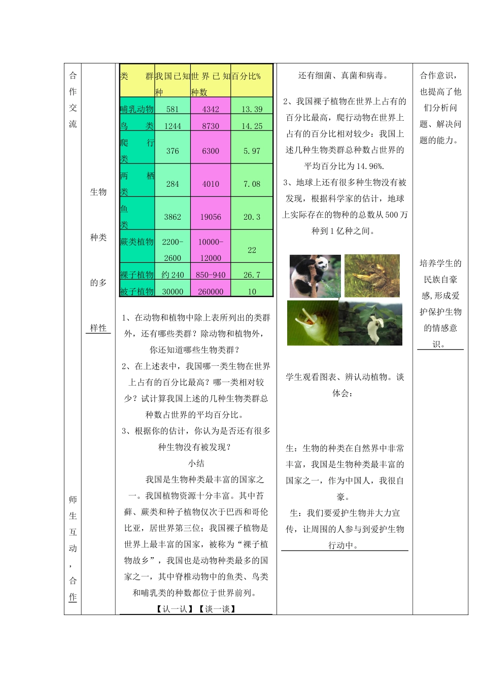 八年级生物下册 9.2.1《认识生物的多样性》教案 鲁科版-鲁科版初中八年级下册生物教案_第3页