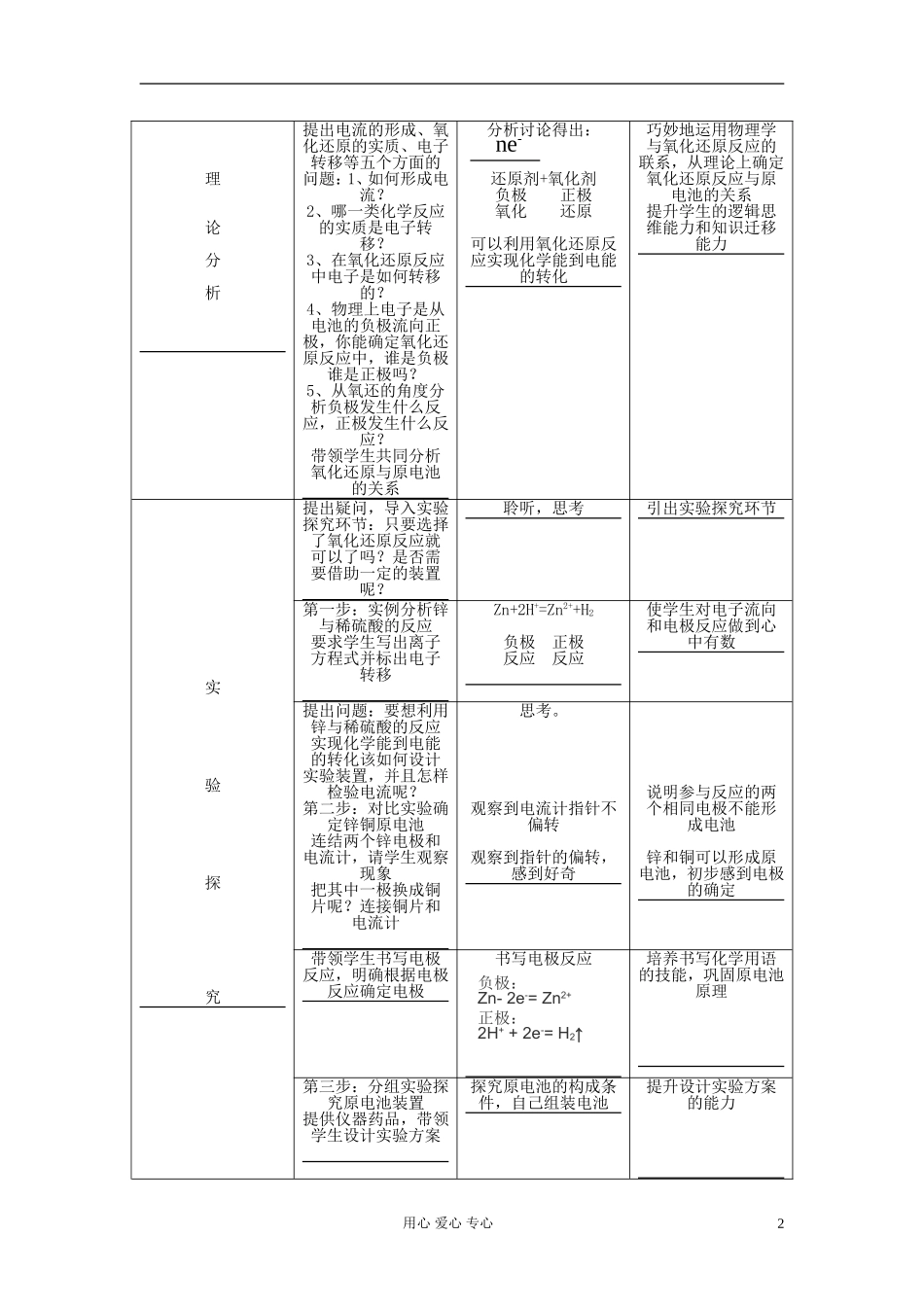 高中化学《化学能与电能》教案17 新人教版必修2_第2页