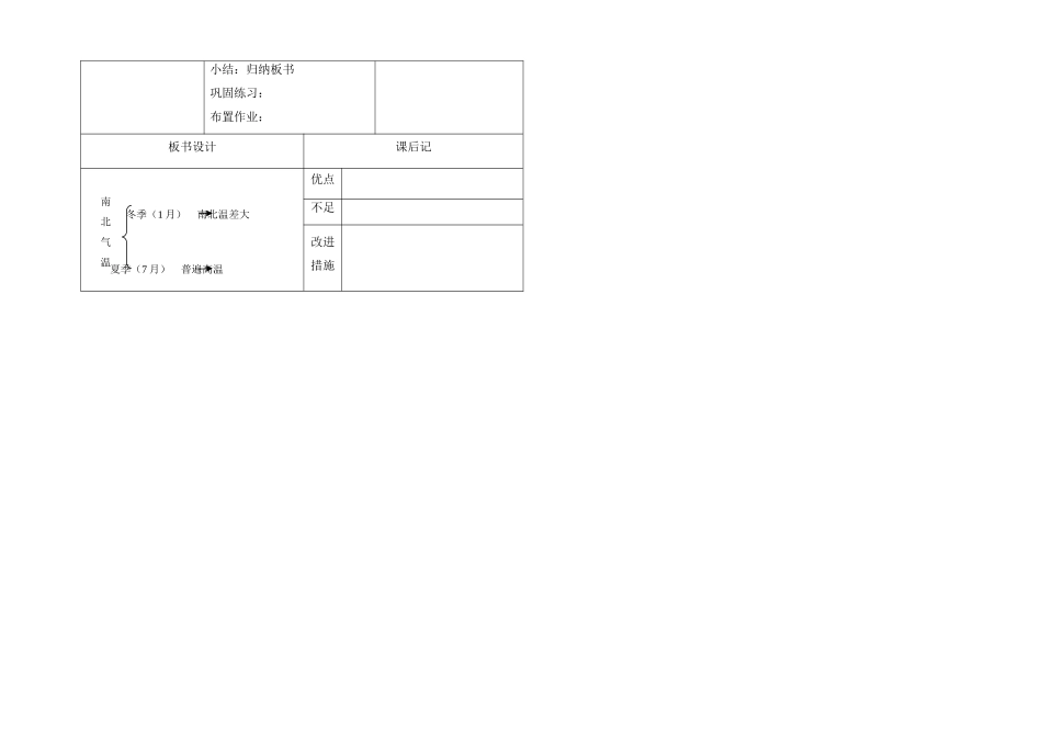 八年级地理2.2南北气温差异教案 人教新课标版_第2页