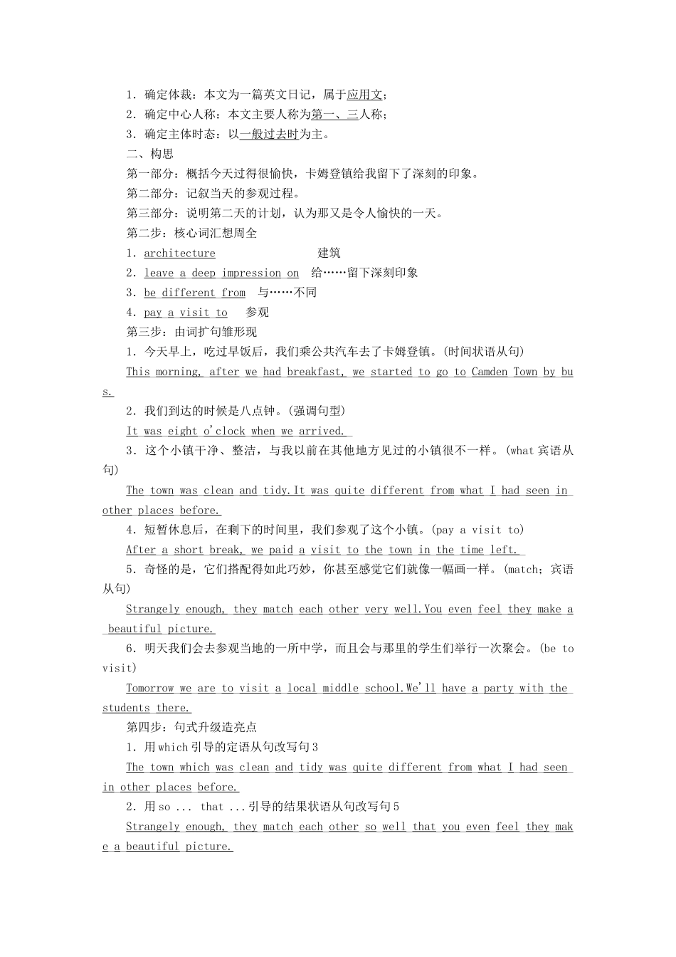 高中英语 Module 2 The Renaissance Section Ⅴ Writing— 英文日记教案（含解析）外研版选修8-外研版高二选修8英语教案_第2页