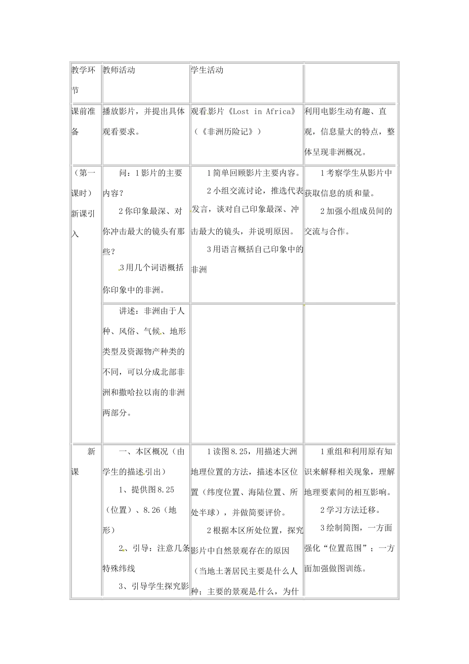 八年级地理下册 6.4《撒哈拉以南非洲》教案 中图版_第3页