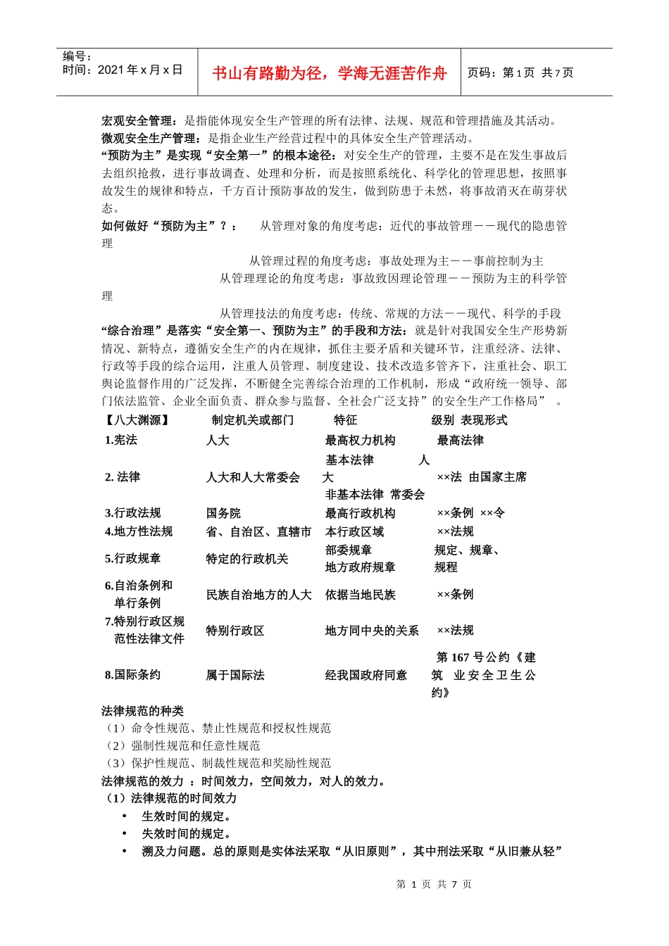 安全建筑法规_第1页