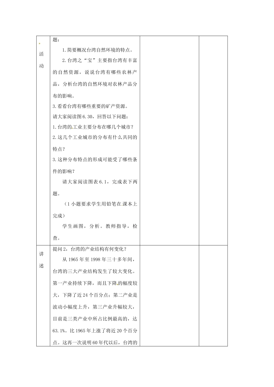 八年级地理下册 第六章 第三节《祖国的神圣领土—台湾省》教案 新人教版_第3页