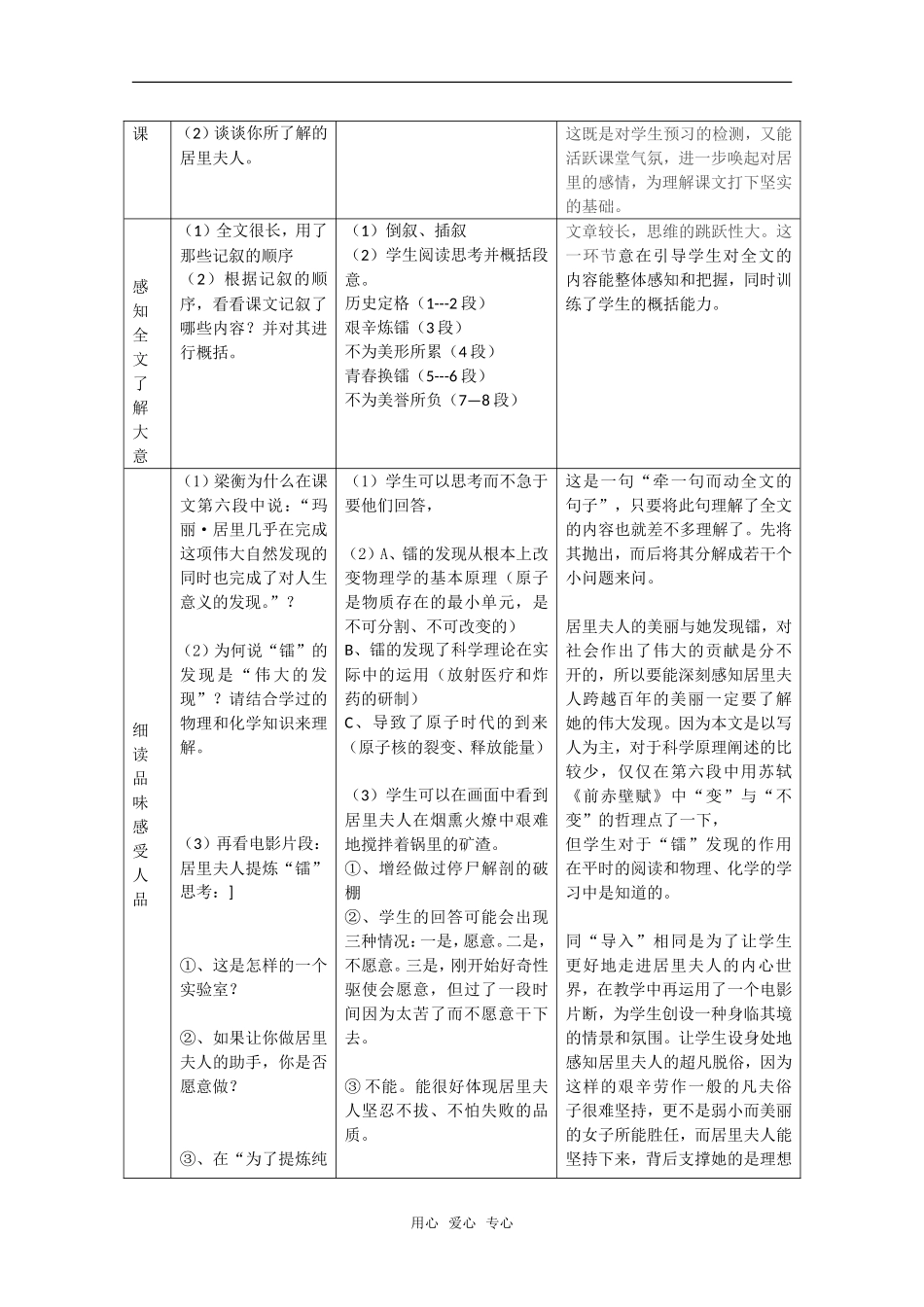 高中语文：第一册《跨越百年的美丽》教案沪教版_第2页