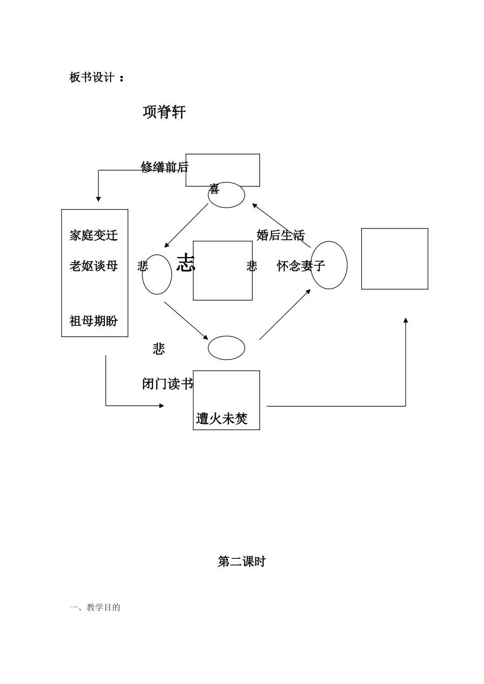 高中语文 《项脊轩志》教案4 语文版必修1_第3页