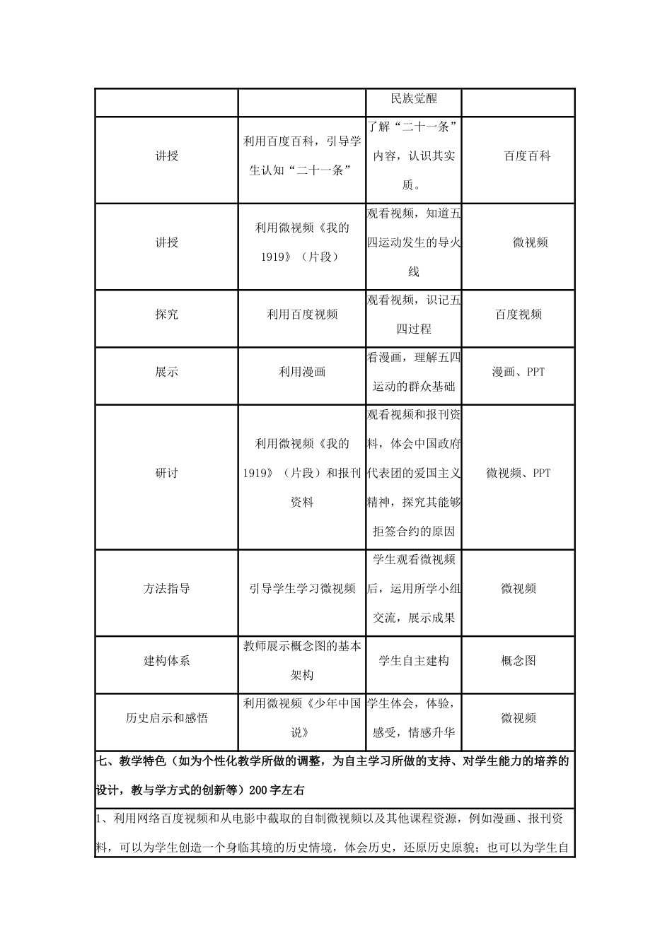 高中历史 第16课 五四爱国运动教案25 岳麓版必修1-岳麓版高一必修1历史教案_第3页