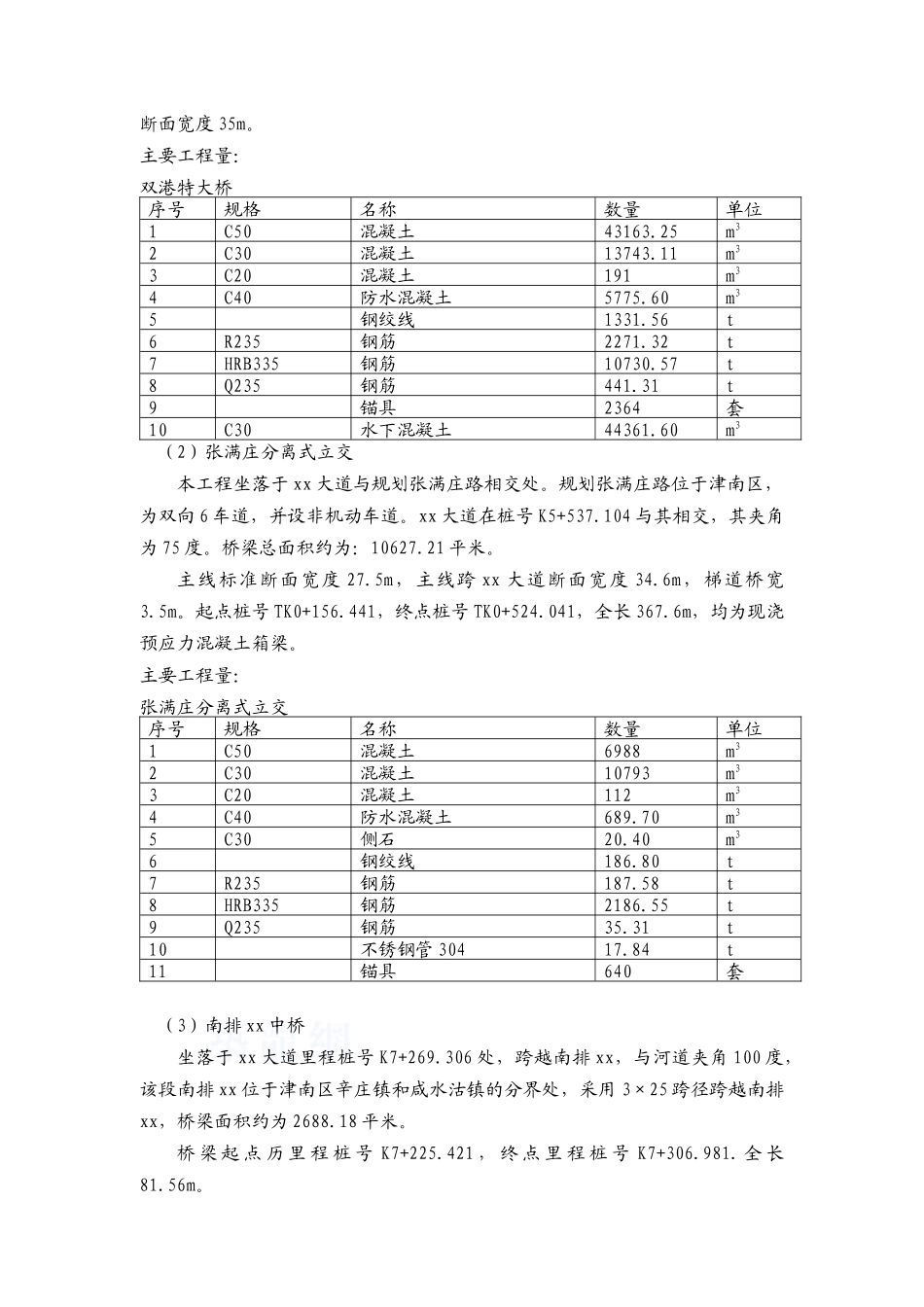 天津大道某合同段道路、桥梁及排水工程(实施)施工组织_第3页