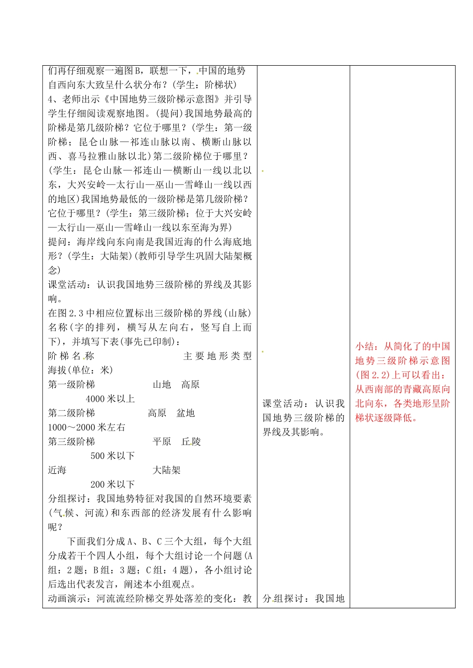 江苏省昆山市锦溪中学八年级地理上册《2.1 地形和地势》（第1课时）教案 新人教版_第2页