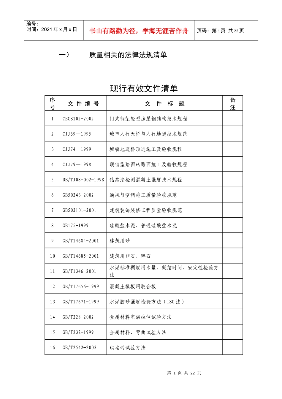 质量相关的法律法规清单_第1页
