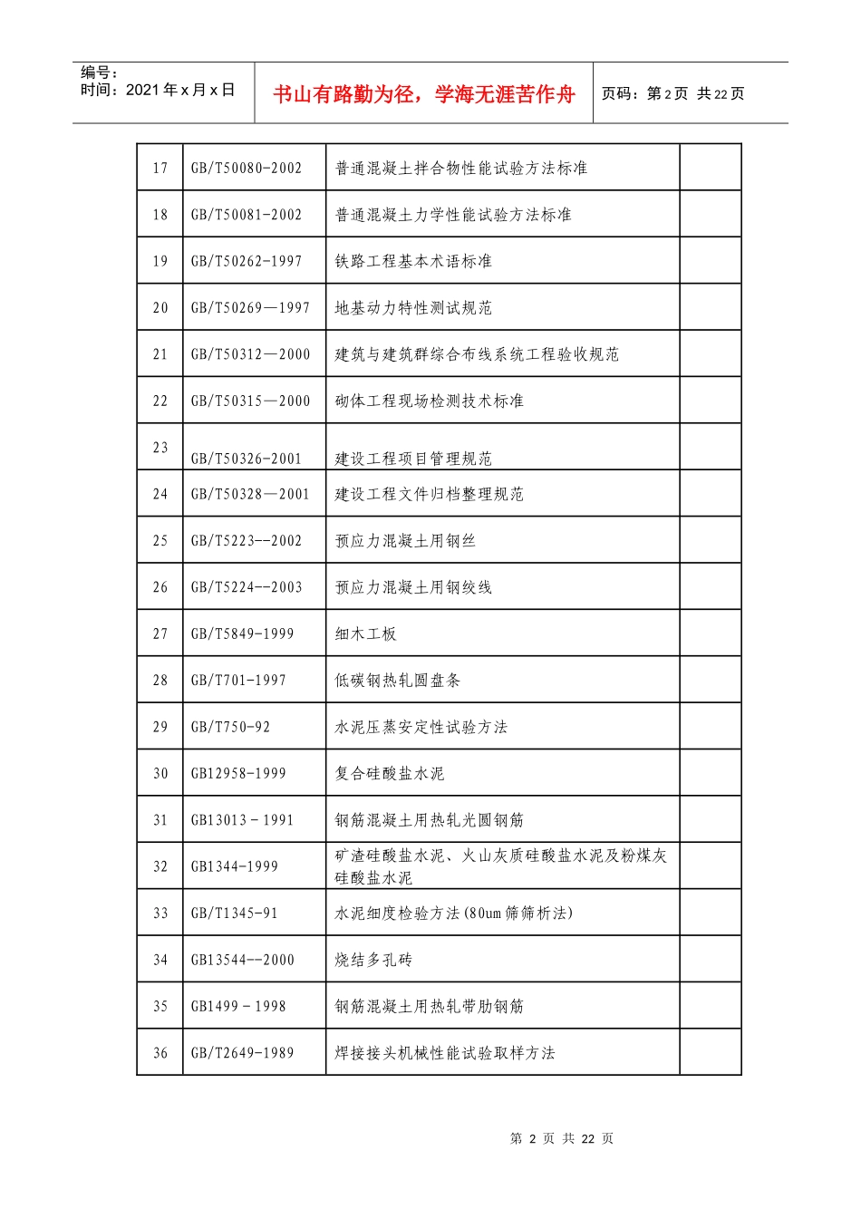 质量相关的法律法规清单_第2页