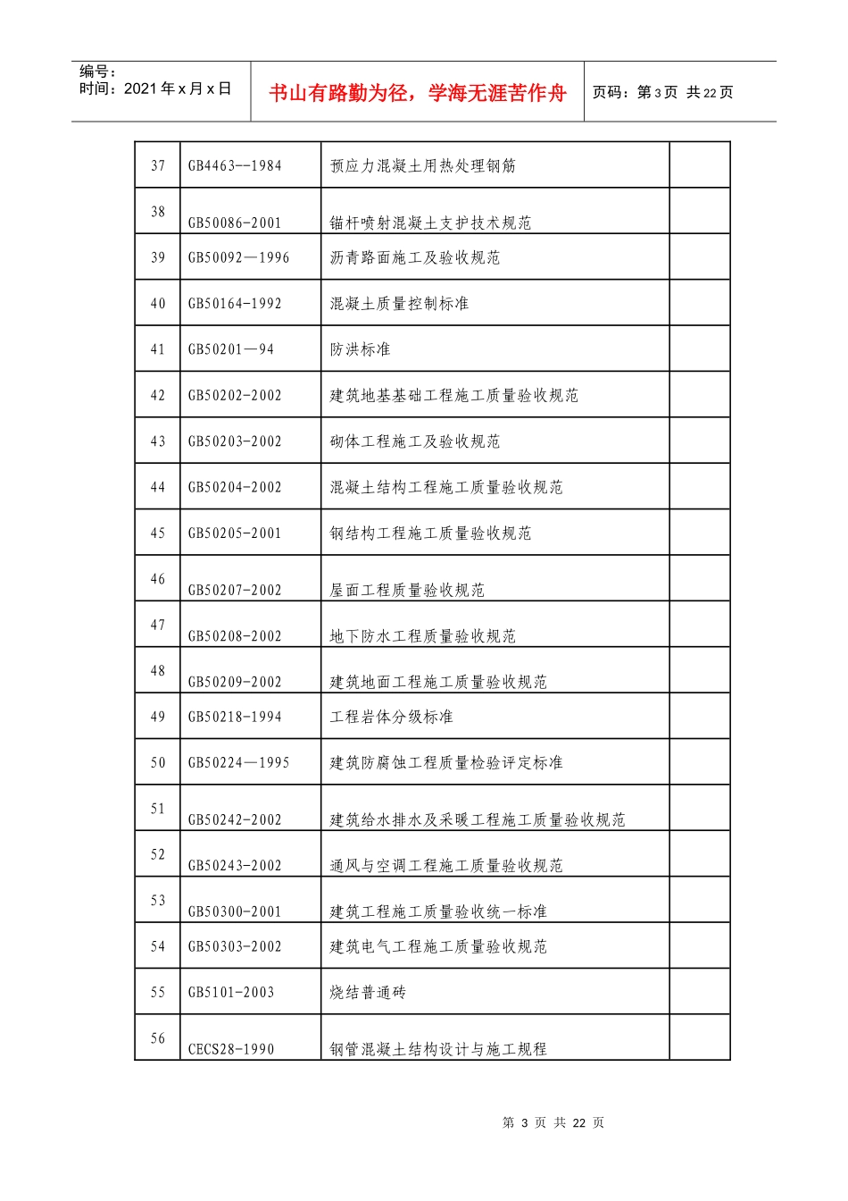 质量相关的法律法规清单_第3页