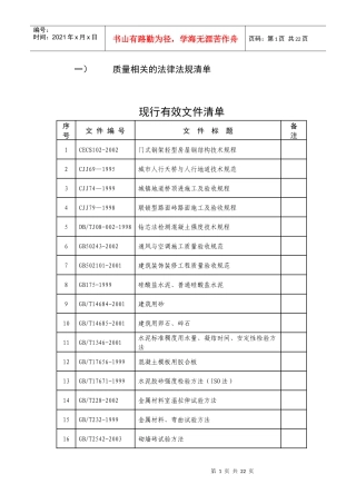 质量相关的法律法规清单