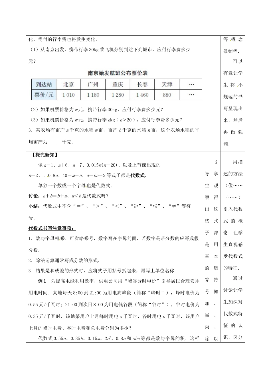 江苏省东台市唐洋镇中学七年级数学上册《3.2 代数式》教案 （新版）苏科版_第2页