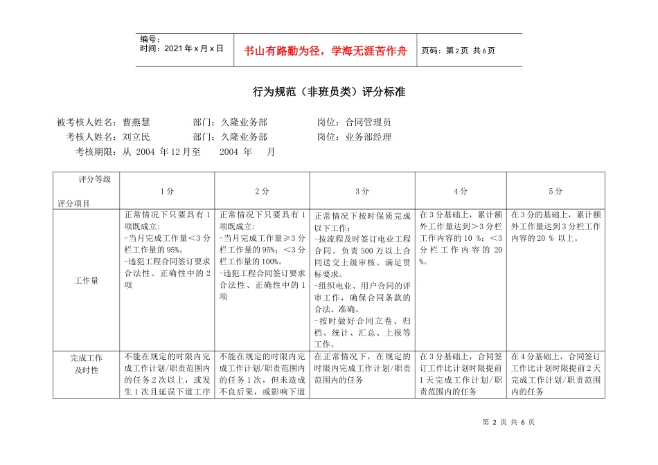 上海市电力公司市区供电公司合同管理员行为规范考评表_第2页